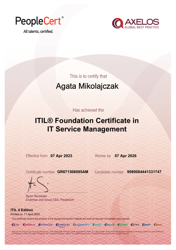 itil cert